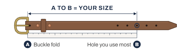 Diagram: lay the belt flat and measure from the fold at the buckle to the hole you use most.